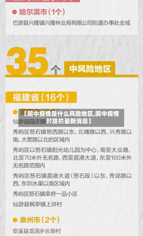 【阆中疫情是什么风险地区,阆中疫情封路的最新消息】-第1张图片