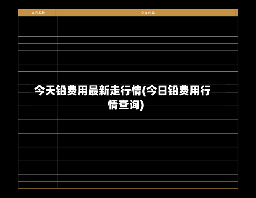 今天铅费用最新走行情(今日铅费用行情查询)-第3张图片