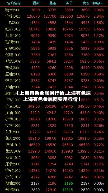 【上海有色全属网行情,上海有色原上海有色金属网费用行情】-第2张图片