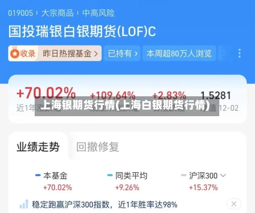 上海银期货行情(上海白银期货行情)-第1张图片