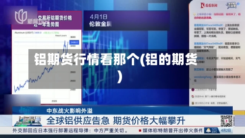 铝期货行情看那个(铝的期货)-第1张图片
