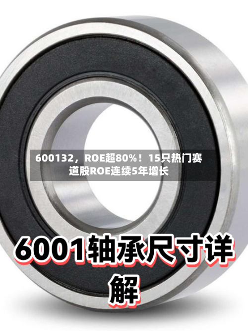 600132	，ROE超80%！15只热门赛道股ROE连续5年增长-第2张图片