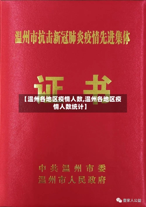 【温州各地区疫情人数,温州各地区疫情人数统计】-第1张图片
