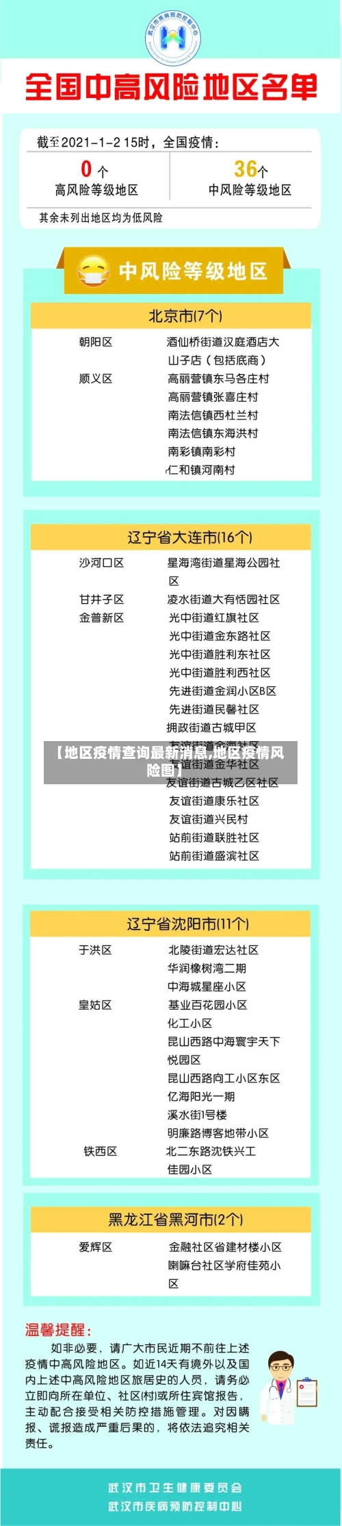 【地区疫情查询最新消息,地区疫情风险图】-第1张图片