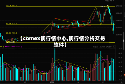 【comex铜行情中心,铜行情分析交易软件】-第2张图片