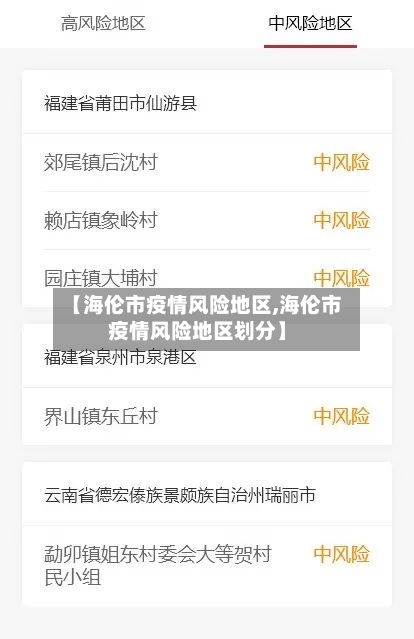 【海伦市疫情风险地区,海伦市疫情风险地区划分】-第2张图片