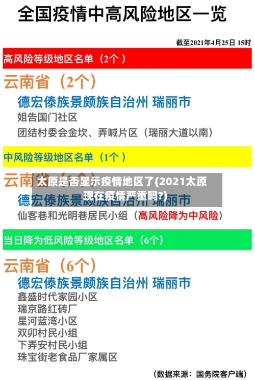 太原是否显示疫情地区了(2021太原现在疫情严重吗?)-第2张图片