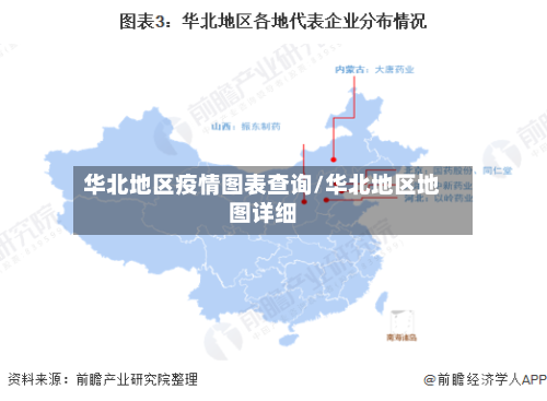 华北地区疫情图表查询/华北地区地图详细-第2张图片