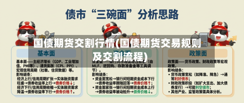 国债期货交割行情(国债期货交易规则及交割流程)-第2张图片