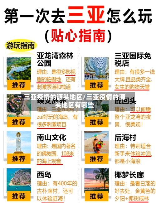 三亚疫情的源头地区/三亚疫情的源头地区有哪些-第2张图片