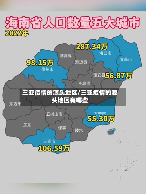 三亚疫情的源头地区/三亚疫情的源头地区有哪些-第3张图片