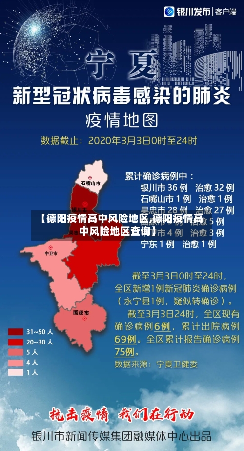 【德阳疫情高中风险地区,德阳疫情高中风险地区查询】-第1张图片