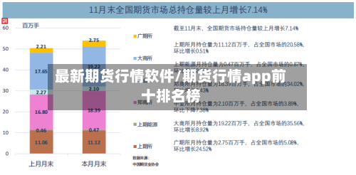 最新期货行情软件/期货行情app前十排名榜-第1张图片