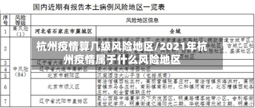 杭州疫情算几级风险地区/2021年杭州疫情属于什么风险地区-第1张图片