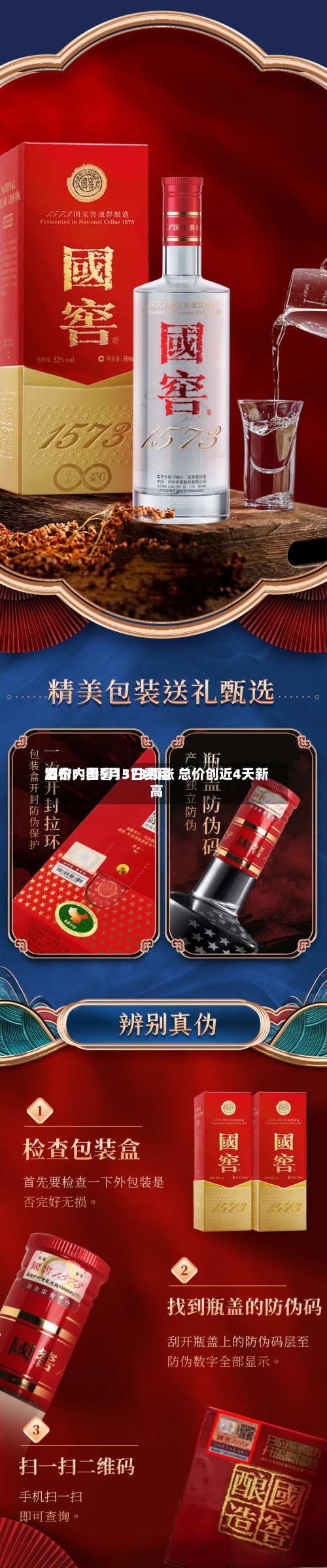 酒价内参5月3日费用发布：国窖1573领涨 总价创近4天新高-第1张图片