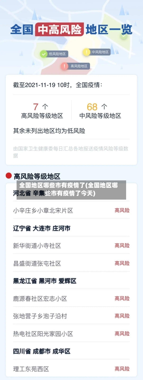 全国地区哪些市有疫情了(全国地区哪些市有疫情了今天)-第2张图片