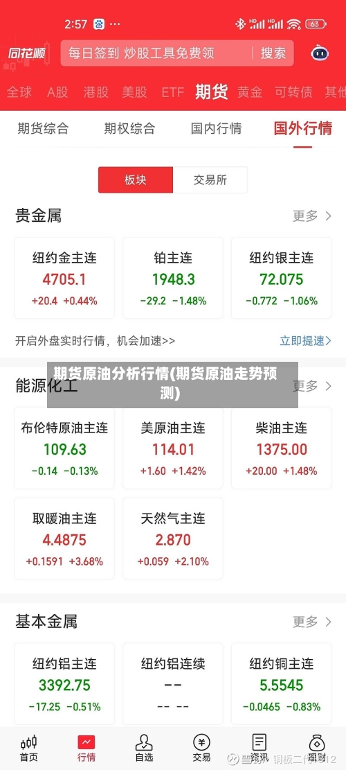 期货原油分析行情(期货原油走势预测)-第2张图片
