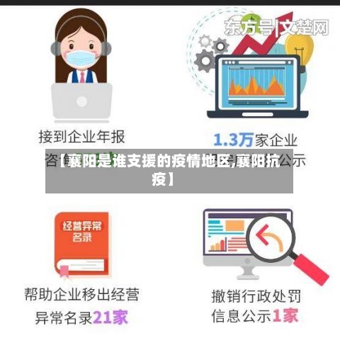【襄阳是谁支援的疫情地区,襄阳抗疫】-第2张图片
