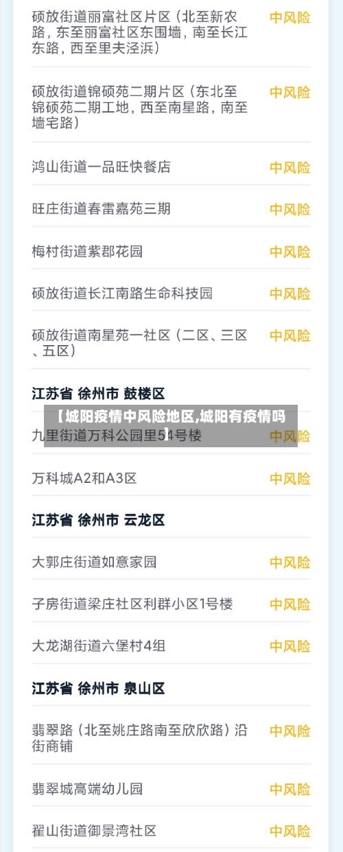 【城阳疫情中风险地区,城阳有疫情吗】-第1张图片