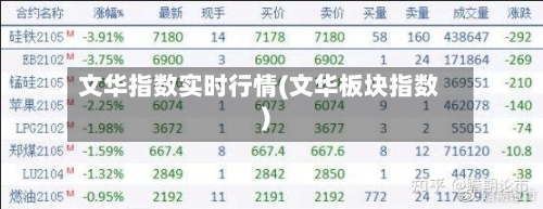 文华指数实时行情(文华板块指数)-第1张图片
