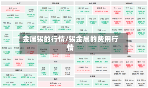 金属锡的行情/锡金属的费用行情-第3张图片