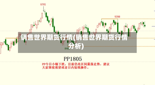 销售世界期货行情(销售世界期货行情分析)-第1张图片
