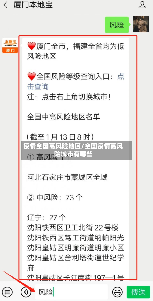疫情全国高风险地区/全国疫情高风险城市有哪些-第2张图片