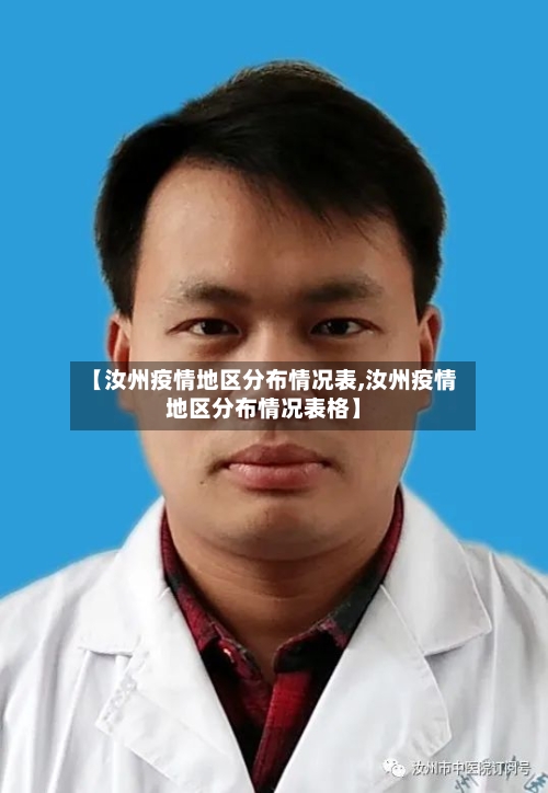 【汝州疫情地区分布情况表,汝州疫情地区分布情况表格】-第2张图片