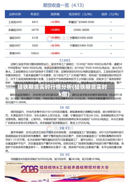 硅铁期货实时行情分析(硅铁期货实时k图)-第2张图片