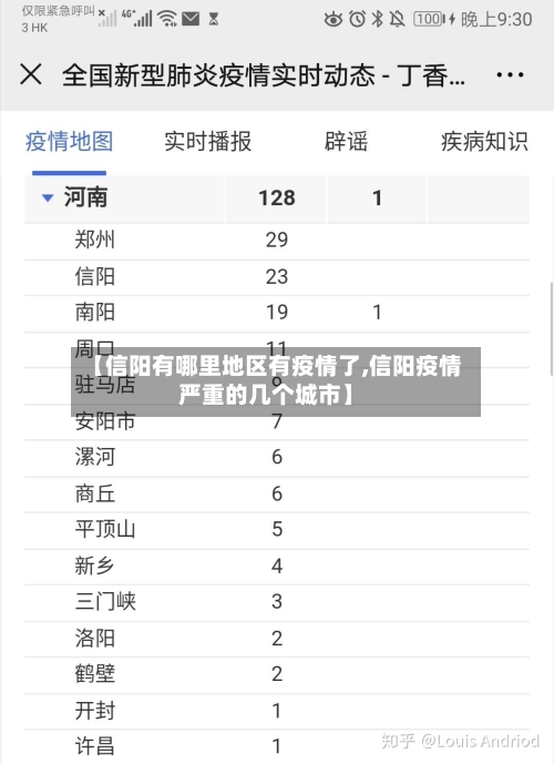 【信阳有哪里地区有疫情了,信阳疫情严重的几个城市】-第2张图片