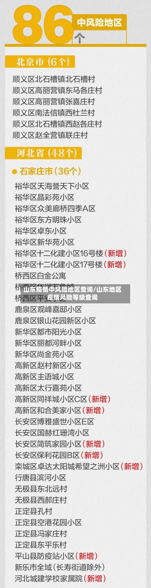 山东疫情中风险地区查询/山东地区疫情风险等级查询-第1张图片