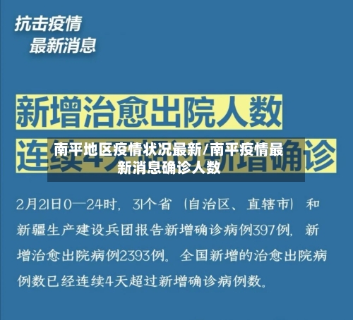 南平地区疫情状况最新/南平疫情最新消息确诊人数-第1张图片