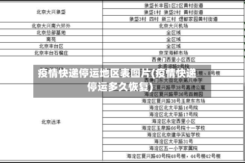 疫情快递停运地区表图片(疫情快递停运多久恢复)-第2张图片