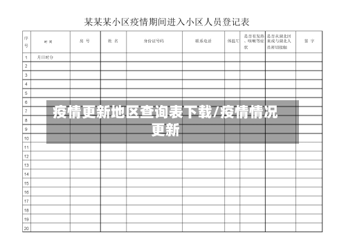 疫情更新地区查询表下载/疫情情况更新-第1张图片