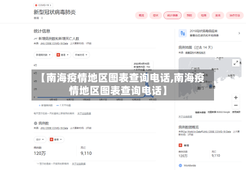 【南海疫情地区图表查询电话,南海疫情地区图表查询电话】-第3张图片