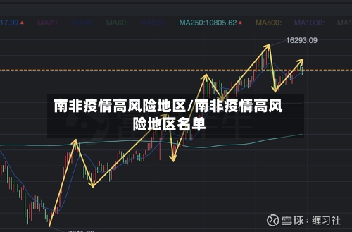 南非疫情高风险地区/南非疫情高风险地区名单-第1张图片