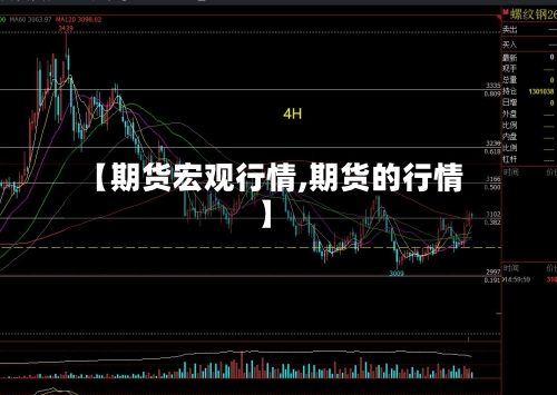 【期货宏观行情,期货的行情】-第3张图片