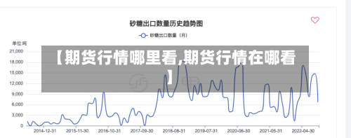 【期货行情哪里看,期货行情在哪看】-第1张图片