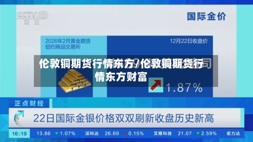 伦敦铜期货行情东方/伦敦铜期货行情东方财富-第1张图片