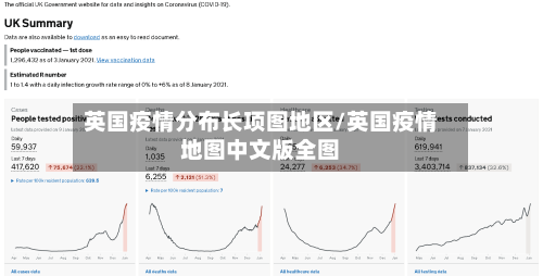 英国疫情分布长项图地区/英国疫情地图中文版全图-第1张图片