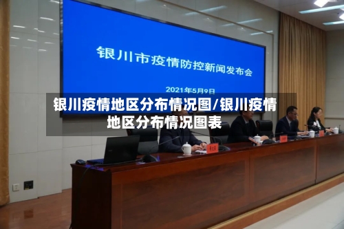 银川疫情地区分布情况图/银川疫情地区分布情况图表-第1张图片