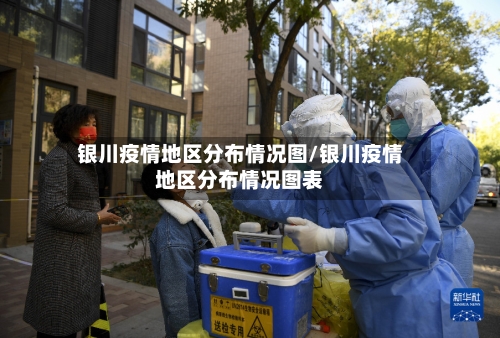 银川疫情地区分布情况图/银川疫情地区分布情况图表-第2张图片