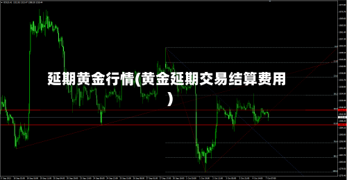 延期黄金行情(黄金延期交易结算费用)-第1张图片