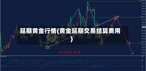延期黄金行情(黄金延期交易结算费用)-第2张图片