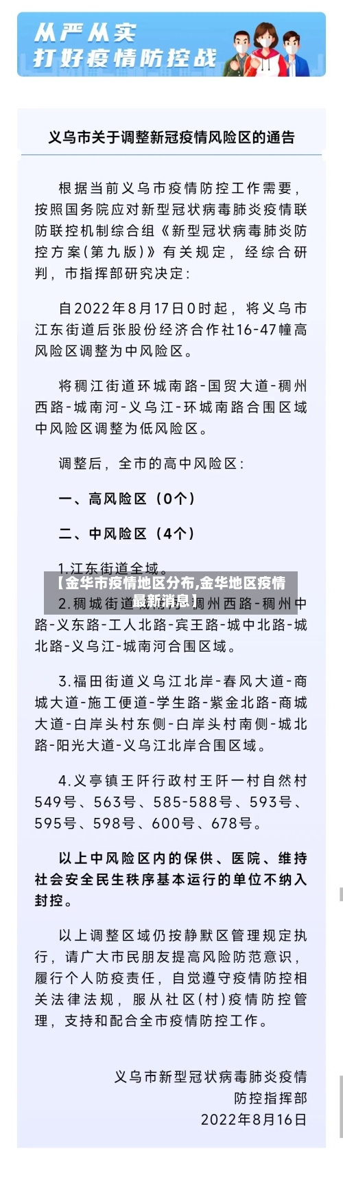 【金华市疫情地区分布,金华地区疫情最新消息】-第1张图片