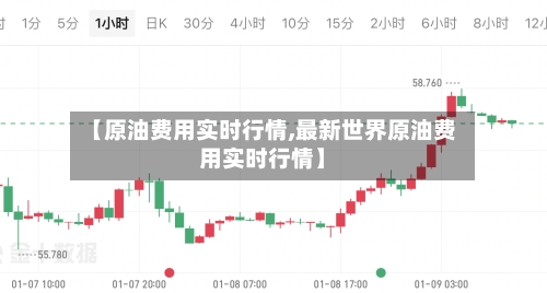 【原油费用实时行情,最新世界原油费用实时行情】-第2张图片