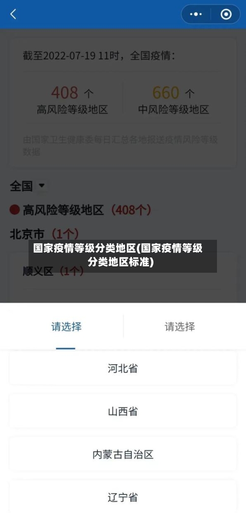 国家疫情等级分类地区(国家疫情等级分类地区标准)-第1张图片