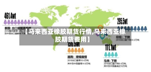 【马来西亚橡胶期货行情,马来西亚橡胶期货费用】-第3张图片