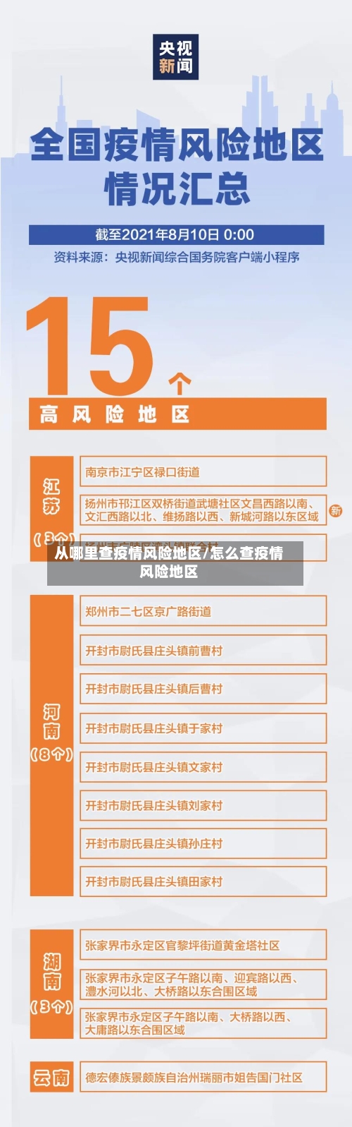 从哪里查疫情风险地区/怎么查疫情风险地区-第1张图片