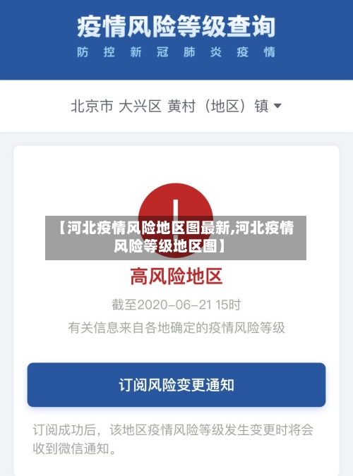 【河北疫情风险地区图最新,河北疫情风险等级地区图】-第1张图片